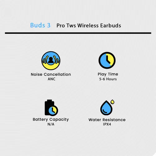 Buds 3 Pro Tws Wireless Earbuds